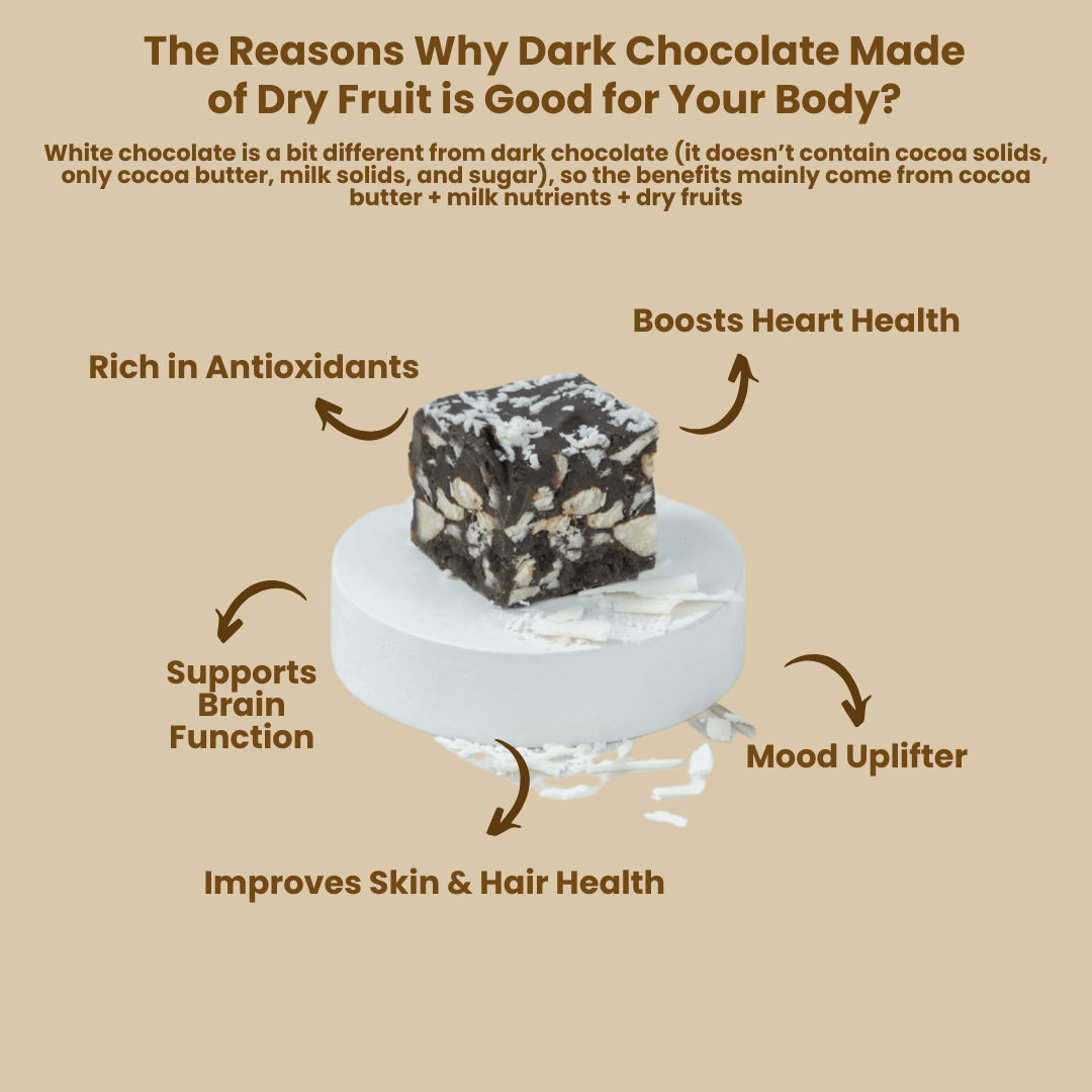 Dark Chocolate – A Rich Indulgence with the Crunch of Premium Almond and Cashew
