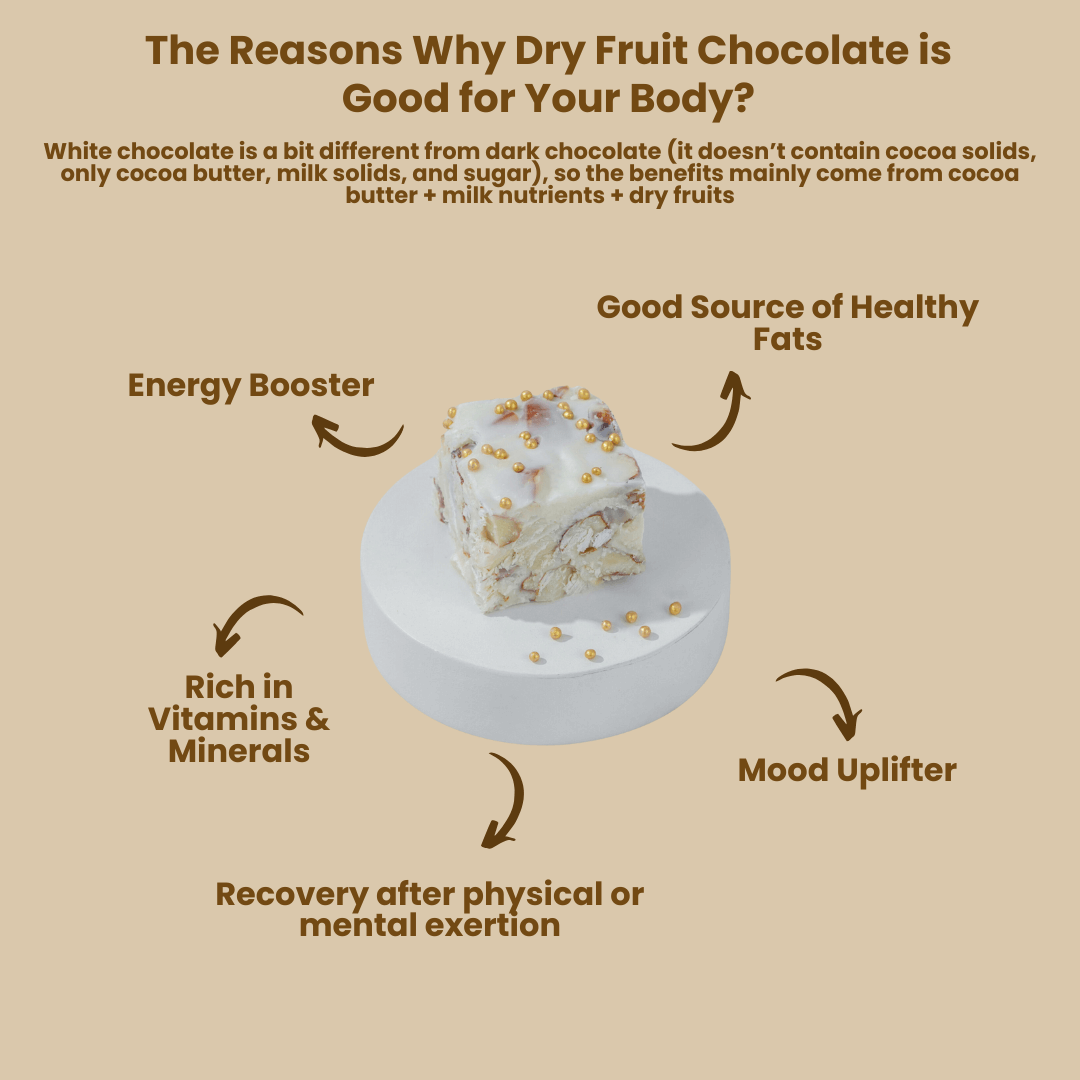 Dry Fruit Chocolate - White